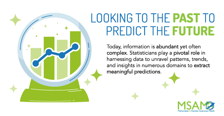 Mathematics and Statistics Awareness Month